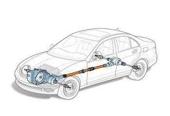Задвижване на колелата за Волво