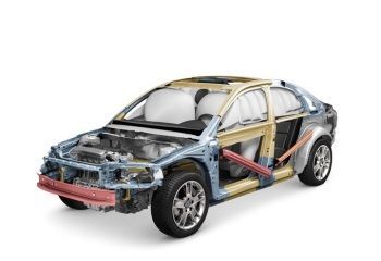 Екстериор и интериор за Волво